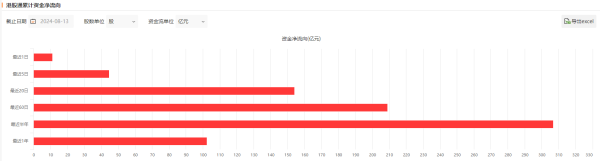 国内股票配资平台 腾讯控股二季度业绩公布在即 机构称游戏和广告业务成为关注焦点