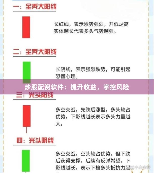 炒股配资软件：提升收益，掌控风险