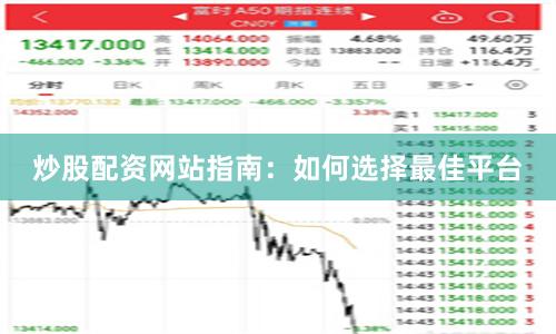 炒股配资网站指南：如何选择最佳平台