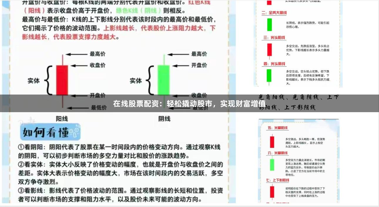 在线股票配资:轻松撬动股市,实现财富增值
