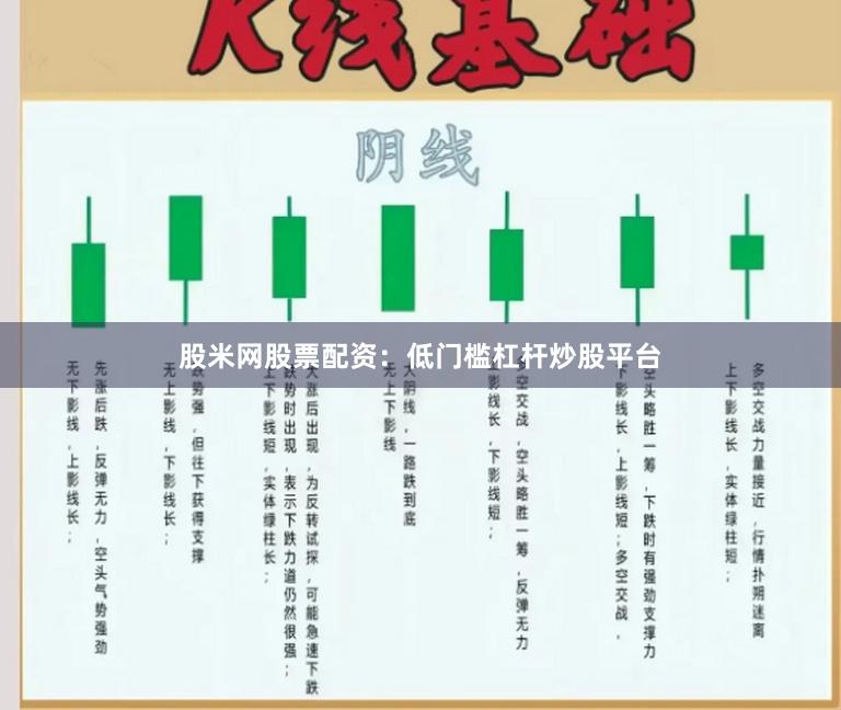 股米网股票配资：低门槛杠杆炒股平台