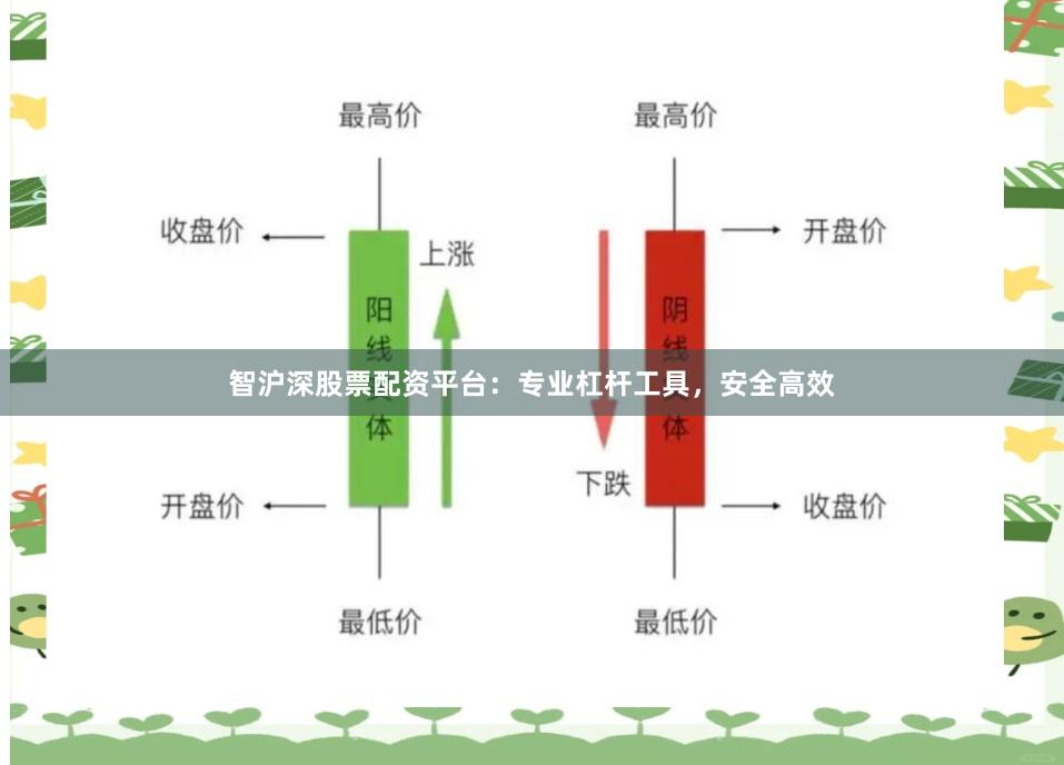 智沪深股票配资平台：专业杠杆工具，安全高效