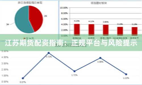 江苏期货配资指南：正规平台与风险提示