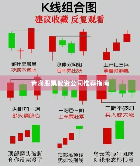 青岛股票配资公司推荐指南